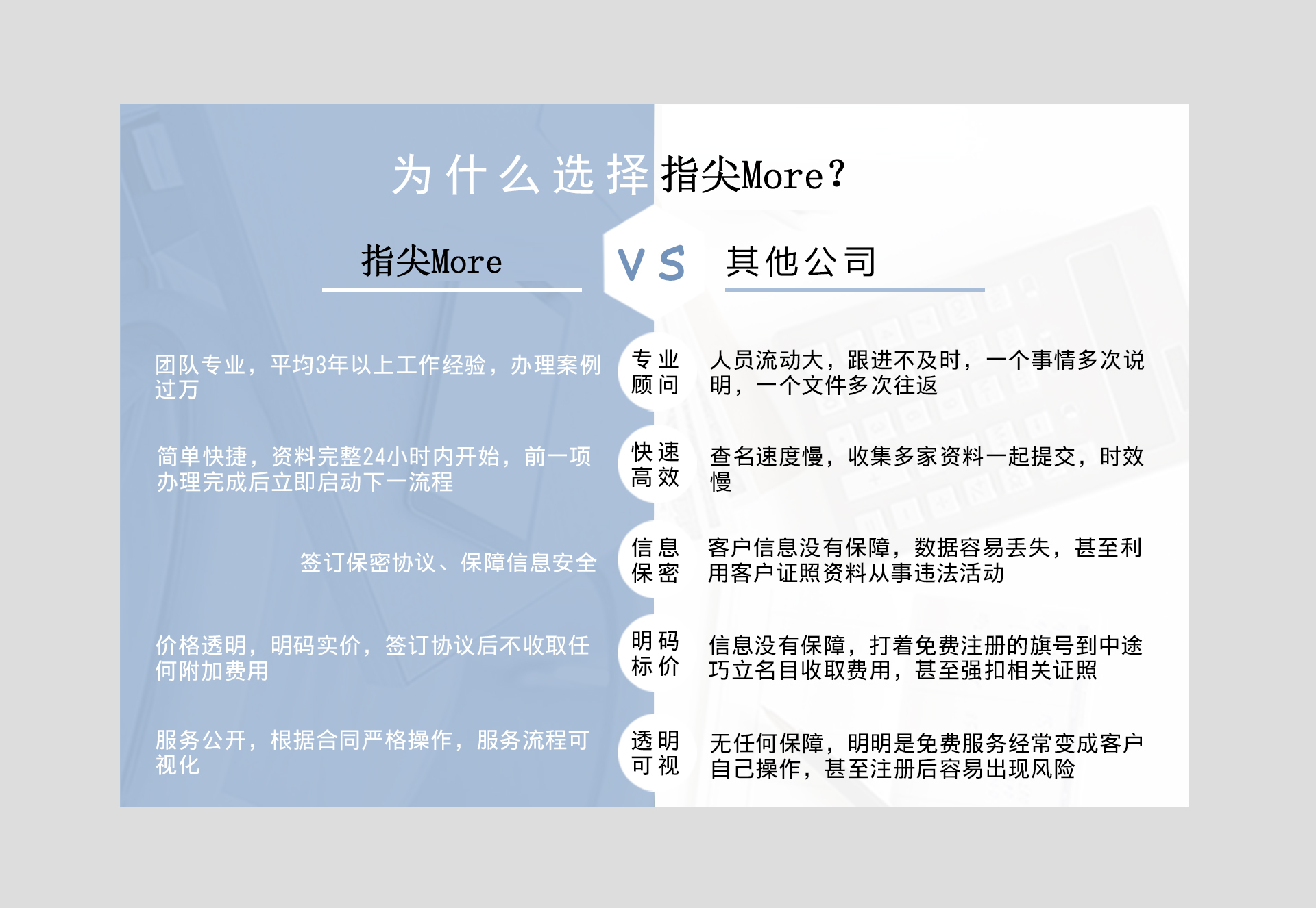 税务异常处理