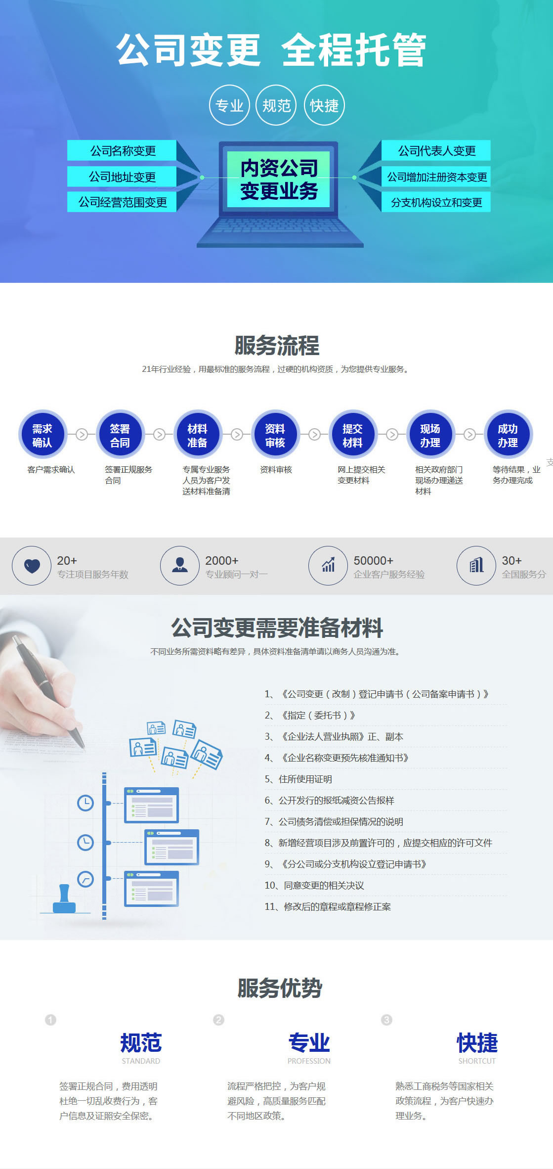 内资公司注销(图1)